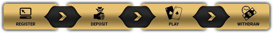 61 chains